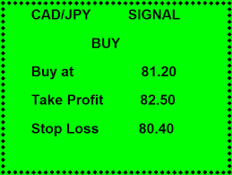 Forex Signals Free Forex Signals Forex Trading Signals Forex Signals Free Best F Forex Freebest Signals Signalsforex Signalsfree Trading