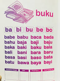 Belajar membaca dan mengeja dua suku kata untuk anak anak, abcd bahasa idonesia, metode cepat membaca bagian 1. Buku Cara Cepat Pintar Membaca Untuk Anak Tk Sd Kelas 1 Shopee Indonesia