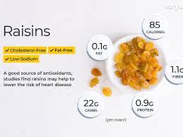 Carbohydrates occur in different forms and in many foods, such as whole grains, fruit and vegetables. Raisin Nutrition Facts And Health Benefits