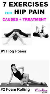 Pin On Hip Pain Relief