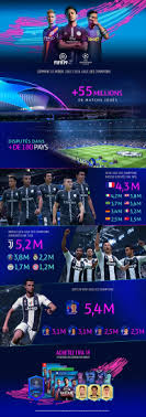 You either get one champion shard, two champion shards, two champion shards and 90 be, or what does this mean? Pictures Of Fifa 19 234 315