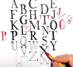 Tatuajes de escritura tatuajes escritos letras para tatuajes tatuajes en la mano tatuajes retro nuevos tatuajes letras grafiti. Al Pie De La Letra Lettering El Planeta Urbano