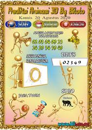 Syair Blitoto Sdy Sgp Hk Prediksi Kamis 20 Agustus 2020 20 Agustus Kamis