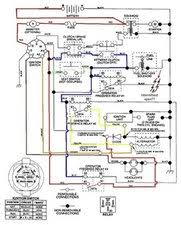 How to wire your old garden tractor w battery ignition and. Solved How Do I Wire A New Ignition Switch Craftsman Riding Mower Ifixit