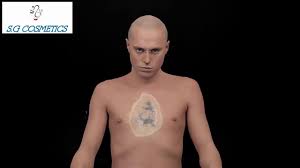 Free shipping on orders over $25 shipped by amazon. Zombie Boy Tattoo Cover Up Dermablend Professional Makeup Youtube