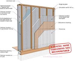 High R Value Wall Assembly 04 Double Stud Wall Construction Building Science Information Make Sure It S Righ Stud Walls Wood Building Framing Construction