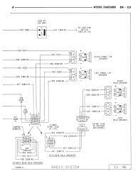 03 tj 7 speaker system issues. Jeep Wrangler Wiring Diagram Molde De Faldas Blusas Drapeadas Blusas Floreadas