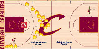 Steph Curry Steph Curry Pregame Shot Chart Sportsnation