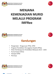 5 kemenjadian guru asas pembentukan kemenjadian. Kemenjadian Murid