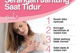 Banyak penderita penyakit jantung tidak menyadari bahwa mereka mengidap penyakit jantung. 5 Gejala Serangan Jantung Bisa Menyerang Kapan Saja Bahkan Saat Tidur