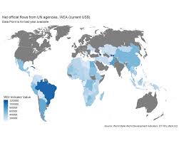 This includes the process by which governments are selected, monitored and replaced; World Development Indicators Bot Wdi Bot Twitter