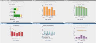 Drinking Water Dashboard Help Echo Us Epa