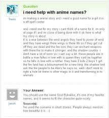 Anime Names