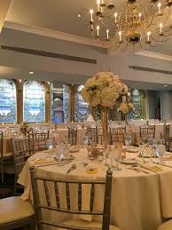 Wkrp in cincinnati became a legitimate vehicle for launching bands to pop success. The Phoenix Venue Cincinnati Get Your Price Estimate Today