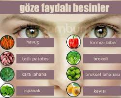 Hilal Akyuz Adli Kullanicinin Saglik Panosundaki Pin Bitki Tatli Patates Vitaminler