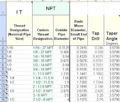 8 drill size werwowann info