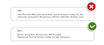 How much to pay it managers. 3 Ways To Highlight Your Stem Experience On Your Resume Kforce
