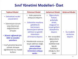 Sinif Yonetimi Yaklasimlari Ve Modelleri Online Presentation
