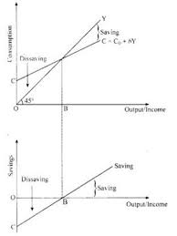 Pin By Safiacbse On Previous Year Question Papers Previous Year Question Paper Question Paper Sample Paper
