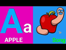 For example, a is for apple, b is for banana, c is for carrot and so on. Pin On Abc Phonics