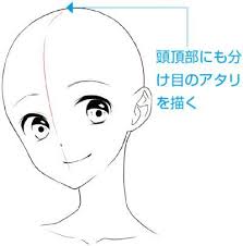 分け目 つむじの位置で悩まない 髪の基本的な描き方 イラスト マンガ描き方ナビ マンガの顔を描く 描画チュートリアル 顔のスケッチ