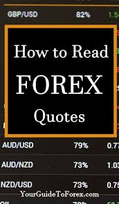 Yourguidetoforex Com Nbspyourguidetoforex Resources And Information Forex Trading Learn Forex Trading Forex
