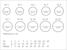 Ring Sizes Chart Online Phillies Com Shop