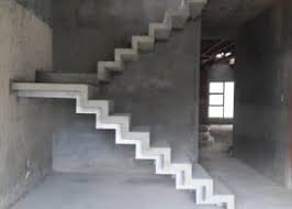 Ada standards apply to all stairs that are part of required egress routes. Dog Legged Staircase 5 Requirements Advantages