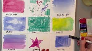 Essential Watercolor For Beginners