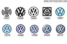 You can download in.ai,.eps,.cdr,.svg,.png formats. After Using Temporary Logo Wolfsburg Kits Finally Get New Vw Logo Footy Headlines Logos Wolfsburg Volkswagen Logo