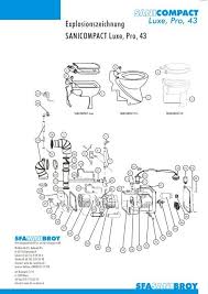 Jetzt simson s51 bei mobile.de kaufen. Explosionszeichnung Sanicompact Luxe Pro 43