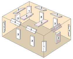Correct acoustical treatments will pay much bigger dividends. A Complete Guide To Diy Acoustic Panels And Bass Traps Music Studio Room Acoustic Panels Diy Music Studio