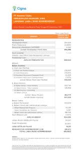 Pati bersama para ahli waris sesuai dengan peraturan yang berlaku. Formulir Klaim Cigna Indonesia