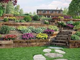 English Garden Ideas Backyard Hill Landscaping Landscaping Retaining Walls Sloped Backyard Landscaping
