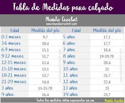 Tabla De Medidas Para Calzado Tejidos Crochet Ganchillo Tabla De Medidas Pantuflas Para Ninos Pantuflas De Ganchillo
