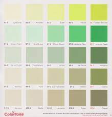 Check spelling or type a new query. 22 Warna Cat Dulux Hijau Mint