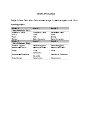 Lengkap modul pembelajaran tingkat smp/mts tahun 2020/2021. Top Pdf Modul Pdp Matematik Tahun 6 123dok Com