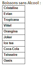 Il est né avec cette. Quelles Sont Les Marques Preferees Des