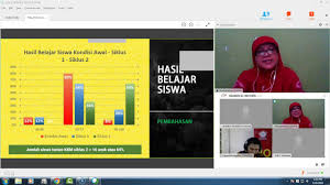 We did not find results for: Materi Mpls Arti Dan Makna Wawasan Wiyata Mandala Mushlihatun Syarifah