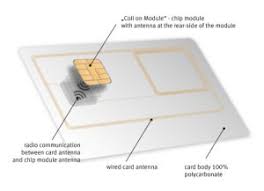 Paying with emv chip cards. Dual Interface Chip Cards Use And Technical Definition Variuscard