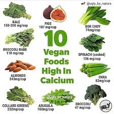 10 Vegan Foods High In Calcium Foods With Calcium Vegan Calcium Calcium Rich Foods
