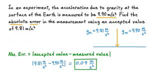 How do you find the uncertainty of a sine function? Question Video Calculating The Absolute Error Of A Gravitational Acceleration Measurement Nagwa