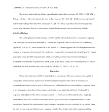 The format of each positions paper, or position paper template, varies from conference to conference. Https Apastyle Apa Org Style Grammar Guidelines Paper Format Professional Annotated Pdf