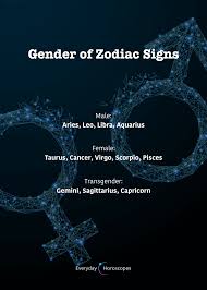 Dailyhoroscope Todayhoroscope Horoscope April Is Your Sign Feminine Or Masculine Check What Squad Zodiac Signs Horoscope Today Horoscope Best Zodiac Sign