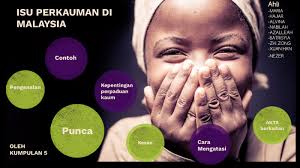 Untuk menyelesaikan masalah perkauman yang melanda negara malaysia. Kenegaraan Malaysia By Maria Fazira