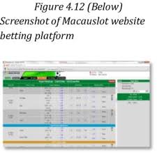 Pasartaruhanbola.net adalah situs yang menyajikan informasi pasar taruhan bola terbaik setiap harinya, lengkap dengan jadwal dan livescore. Pdf Report On Illegal Basketball Betting In Hong Kong A Market That Should Not Exist