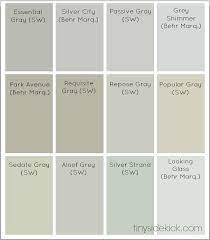 Curriculum associate, fine and performing arts. Tag Archive For Patio Home Bunch Interior Design Ideas