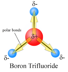 To determine the polarity of table salt, you can find that the electronegativity of sodium is 0.9 and that of chlorine is 3.0. How Can I Calculate The Polarity Of A Compound Socratic