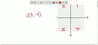 10000+ results for 'coordinate plane 4 quadrants'. Solved Graph And Label Each Point On A Coordinate