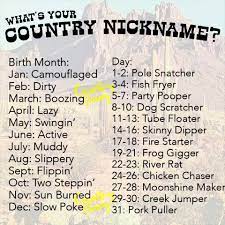What S Your Country Nickname Countrynickname Lifefactquotes Countrythang Countrythangquotes Countryquote Funny Name Generator Funny Names Funny Nicknames